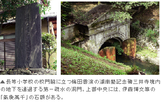 長等小学校の校門脇に立つ梅田雲濱の湖南塾記念碑