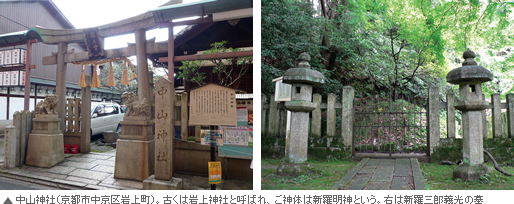 中山神社（京都市中京区岩上町）。古くは岩上神社と呼ばれ、ご神体は新羅明神という。右は新羅三郎義光の墓